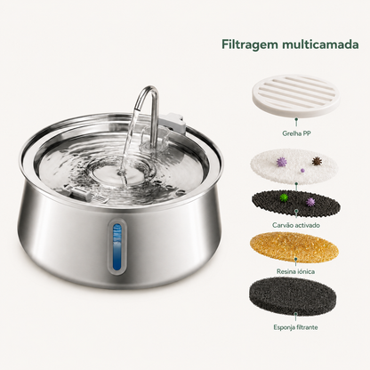 Fonte de Água Inox 4L